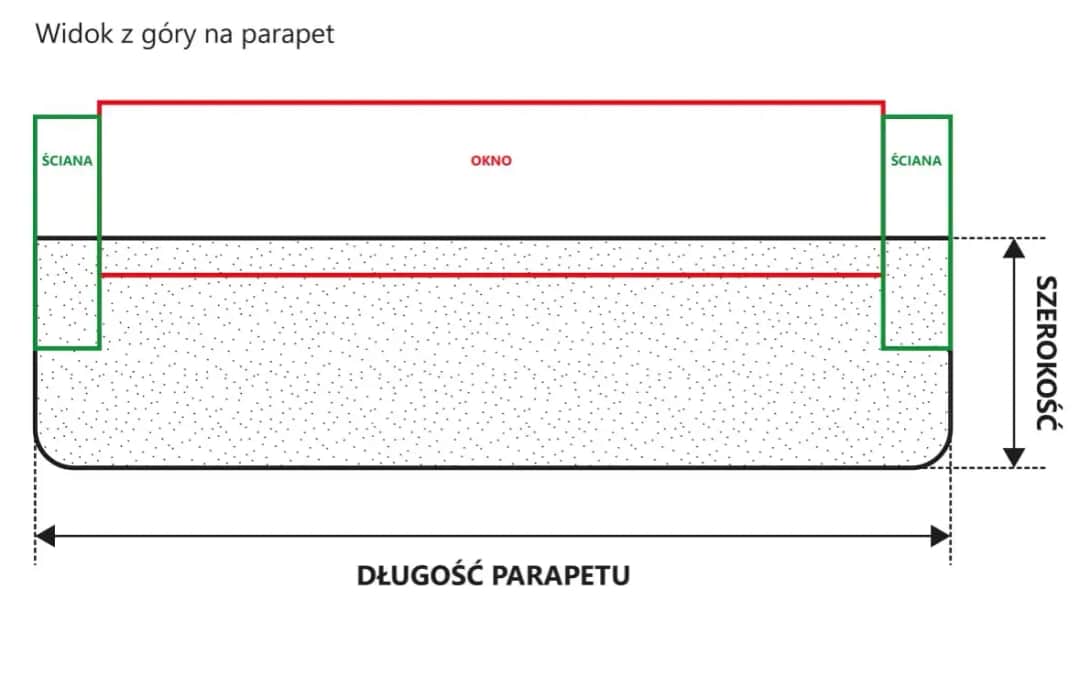 Ile parapet poza okno? Ważne wymiary i wskazówki do montażu