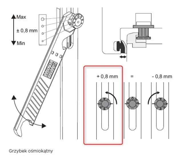 Jak wyregulować okno balkonowe plastikowe, aby uniknąć nieszczelności?